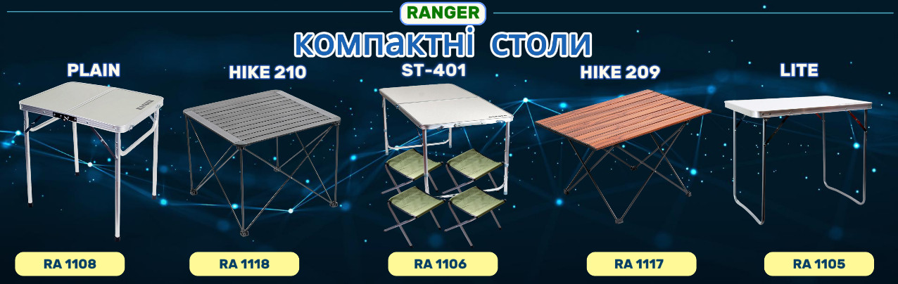 Компактні столи