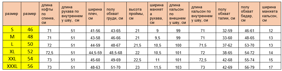 Термобілизна Ranger Superior Unisex (Арт.RA8842) - Зображення 3